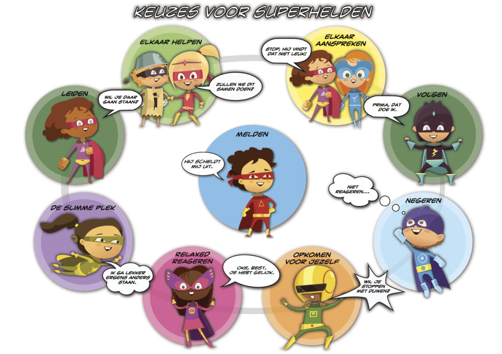 1 poster-superhelden zl